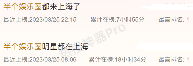 《不止不休》：张颂文演了5个寂寞叽里呱啦怎么收费2023已更新(网易/头条)叽里呱啦怎么收费