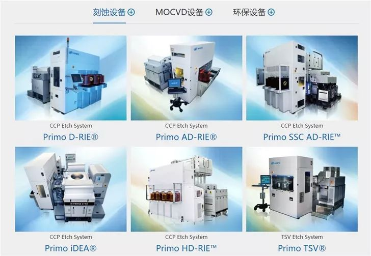 微导纳米(688147)强势表现分析：技术面与行业背景支撑