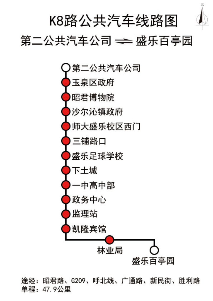 叮!和林格尔芍药节超全攻略来了!