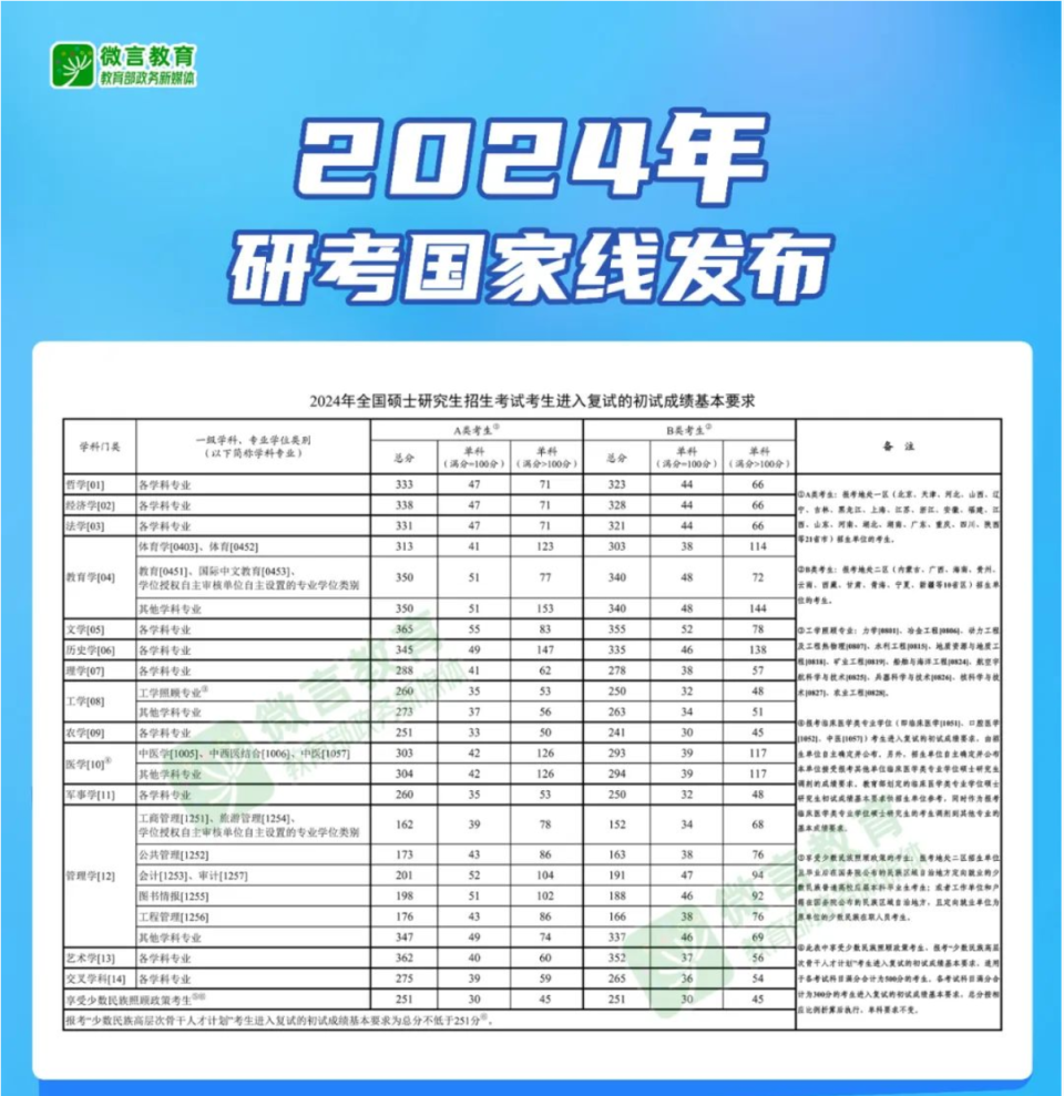 2024年新澳门今晚开奖结果查询表：全面解析与展望