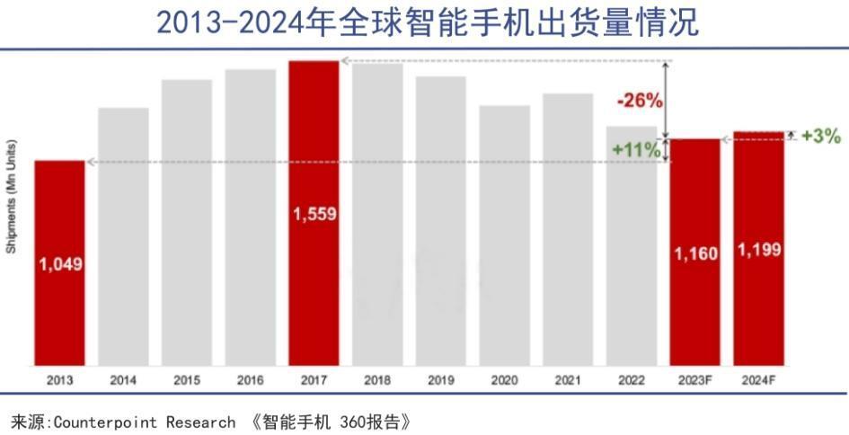 不靠中國市場,寧波老闆一年進賬600億_騰訊新聞