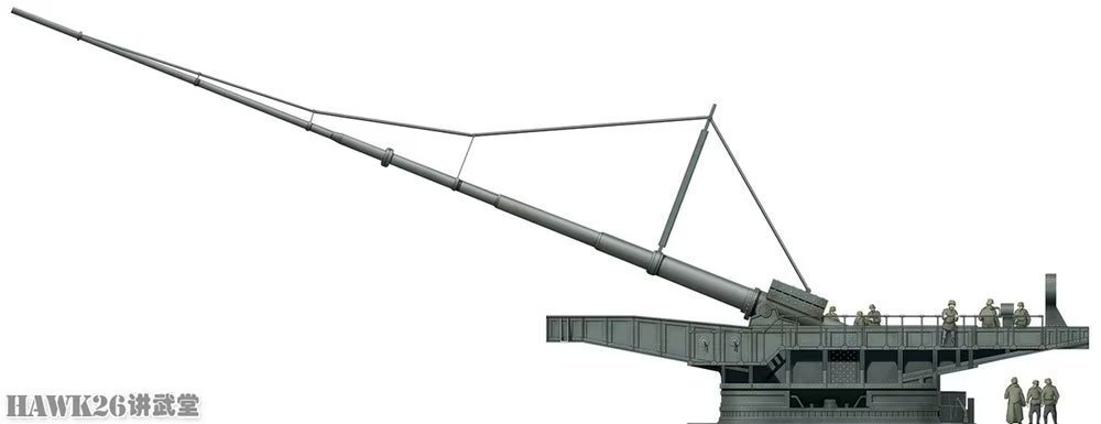 105年前"巴黎大炮"开始轰击法国首都 德军的如意算盘几乎落空_腾讯