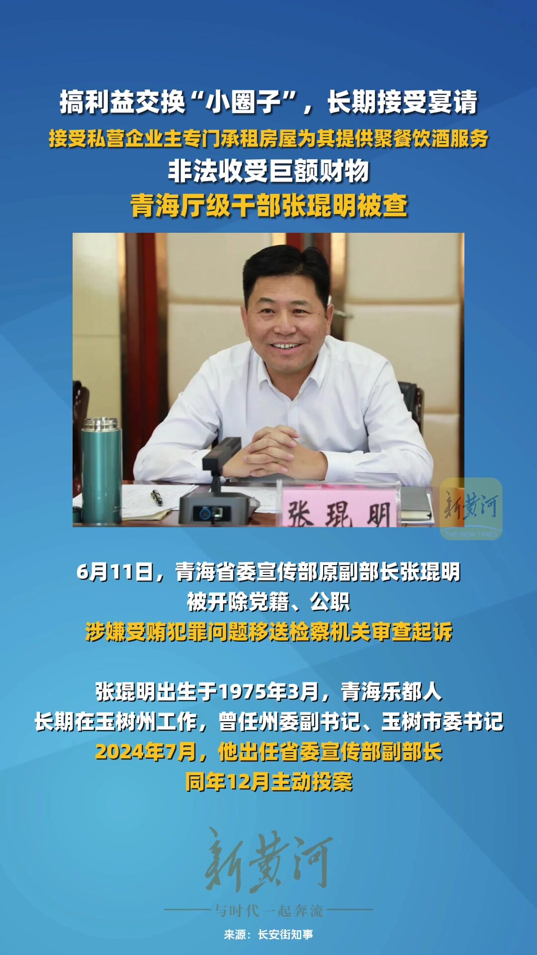 青海省委宣传部原副部长张琨明严重违纪违法被开除党籍和公职_腾讯新闻