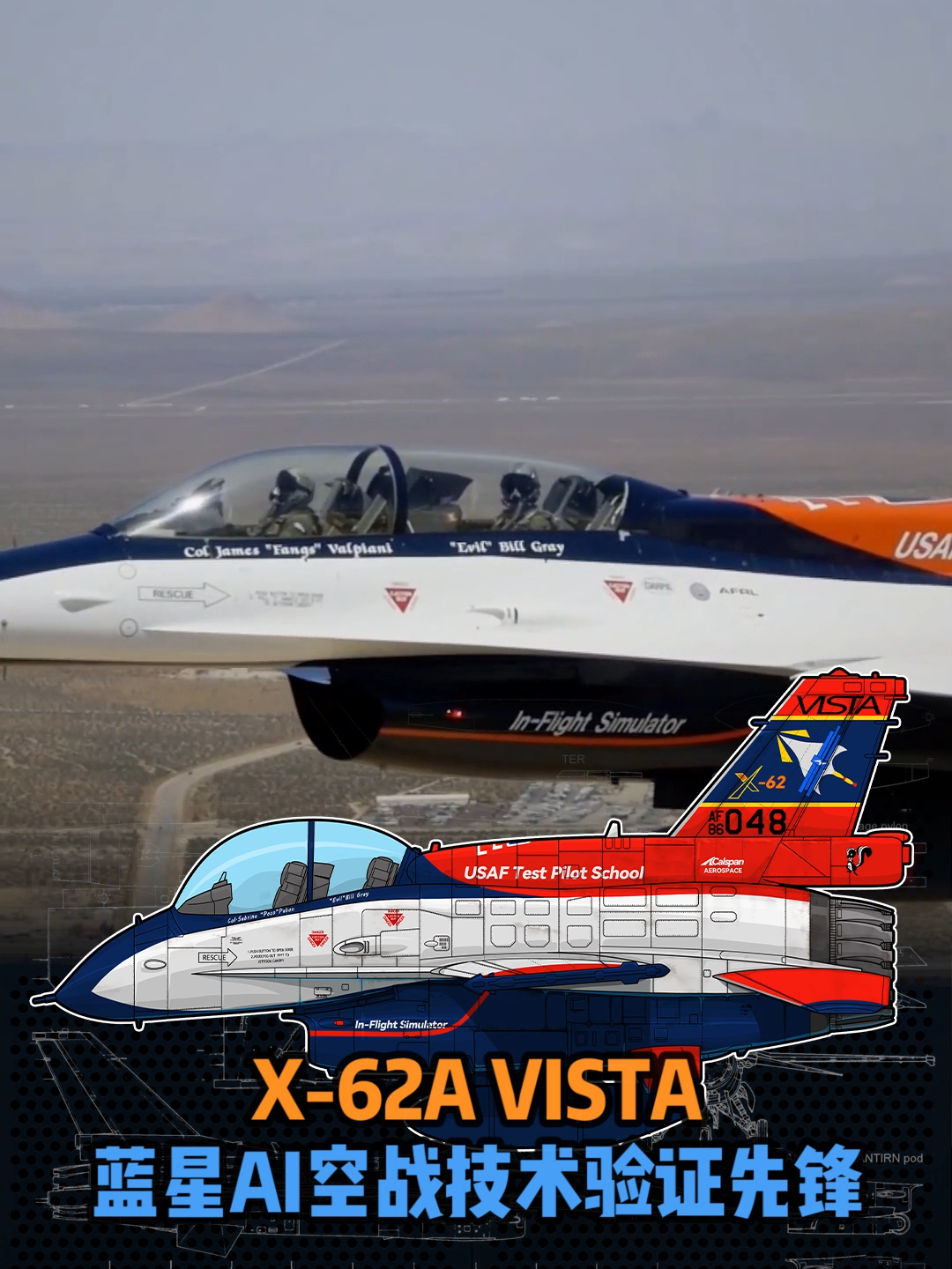 X-62A VISTA人工智能技术验证机_腾讯新闻