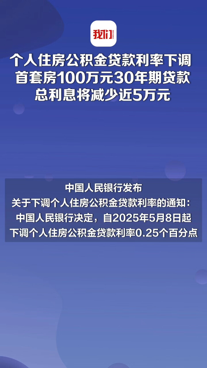 个人住房公积金贷款利率下调 首套房100万元30年期贷款总利息将减少近5万元_腾讯新闻