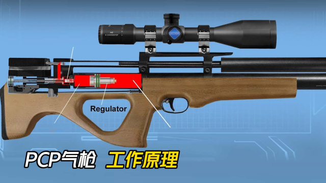 PCP气枪——工作原理_腾讯新闻