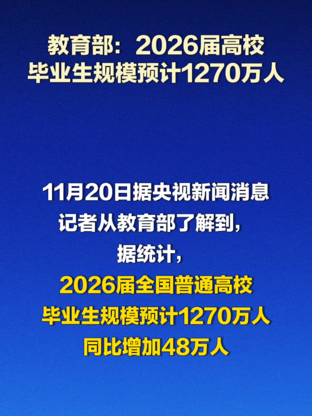 教育部：2026届高校毕业生规模预计1270万人 同比增加48万人_腾讯新闻