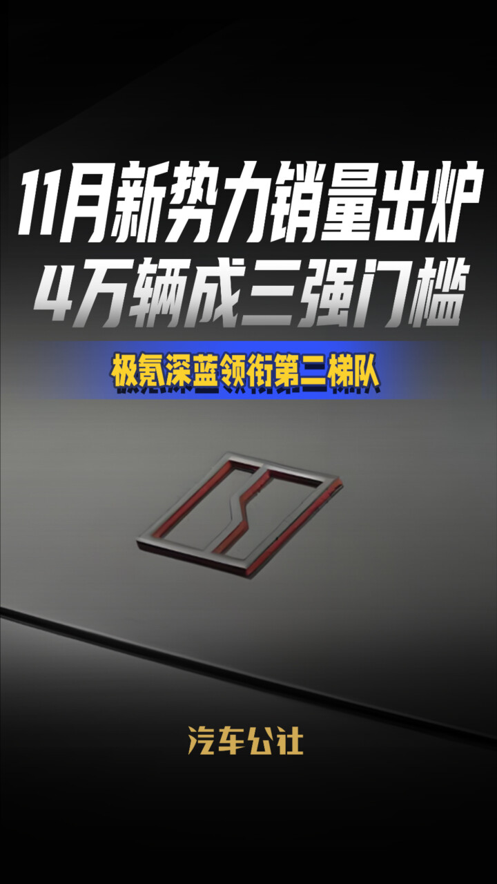 11月新势力销量出炉4万辆成三强门槛极氪深蓝领衔第二梯队_腾讯新闻