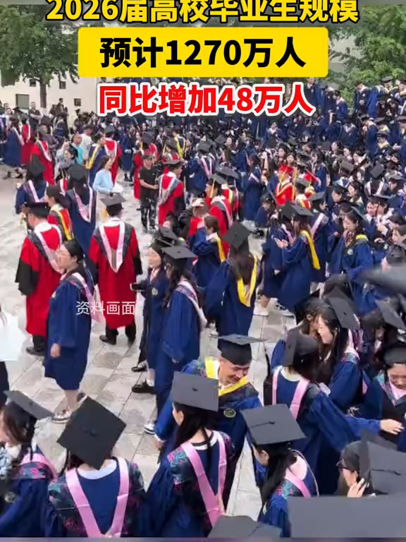 2026届高校毕业生规模预计1270万人，同比增加48万人_腾讯新闻