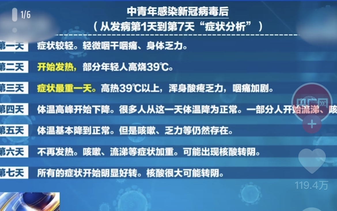 亲身经历:新冠和流感症状有何区别?_腾讯新闻