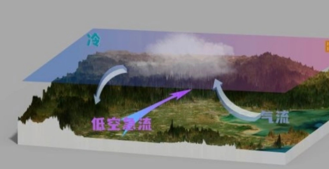 晚上出门遇雨概率更大，为何夏季多夜雨？_腾讯新闻