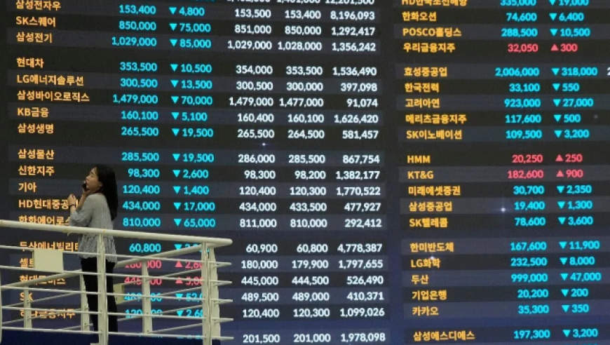 愤怒的韩国散户