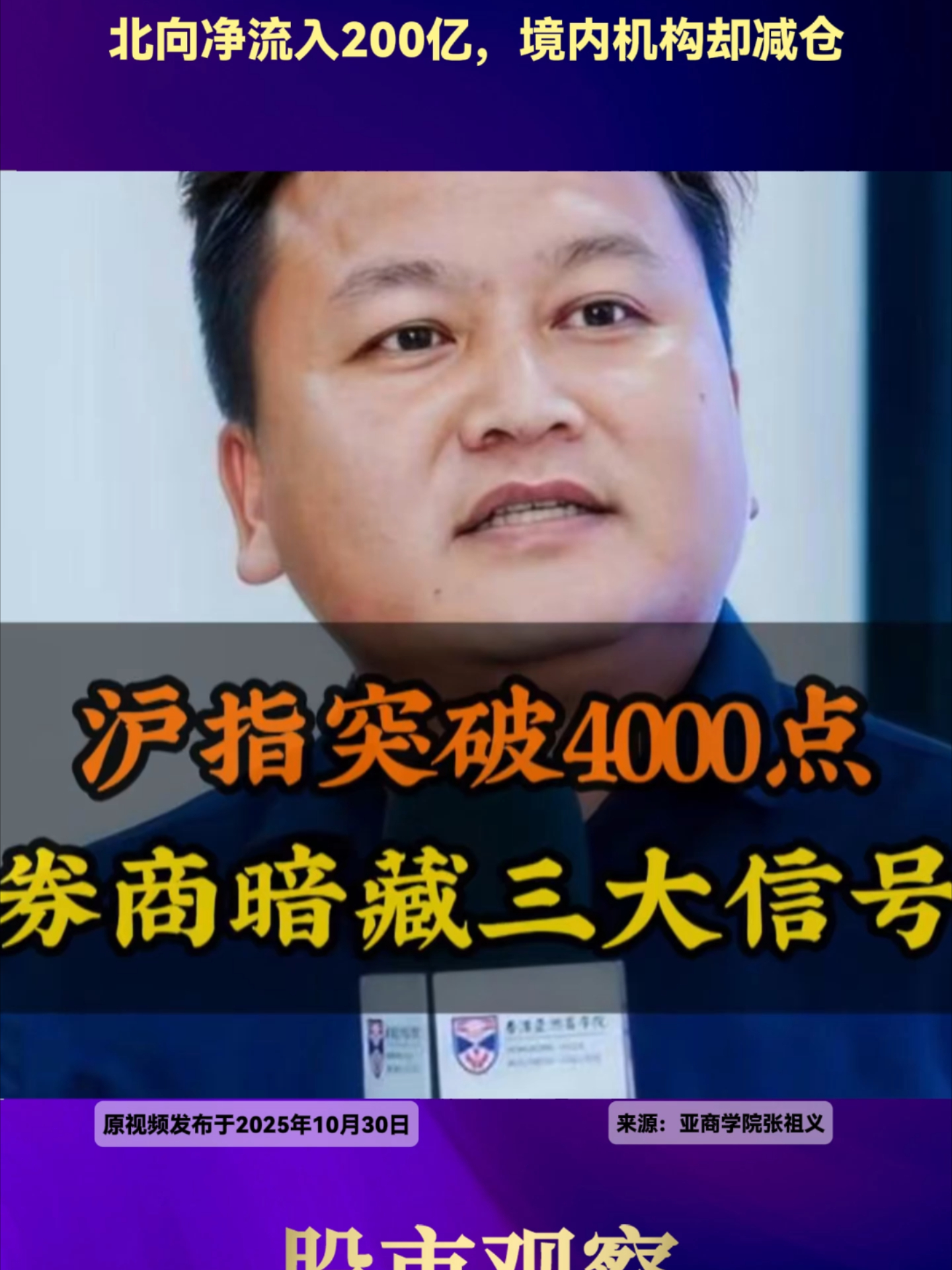 65000 Divided By 4000