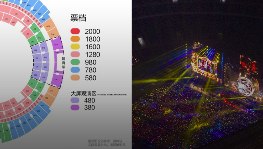 惊了！周杰伦演唱会480元票竟只能看大屏？猫眼回应视线被遮挡且已售罄！