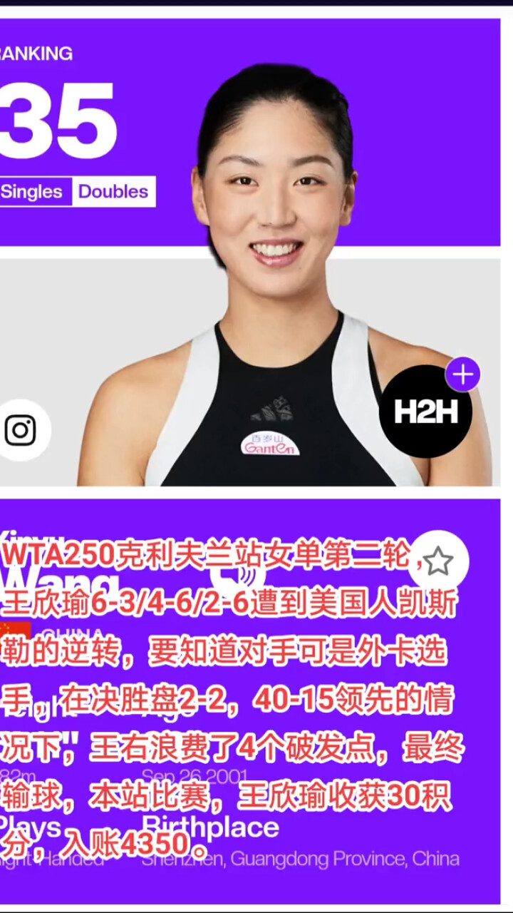 Wta250 6 3 4 6 2 6 