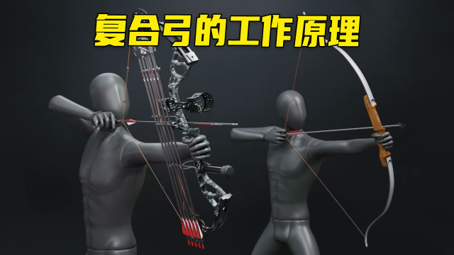 现代复合弓的工作原理，穿越了能成为掌控生死的猎人_腾讯新闻