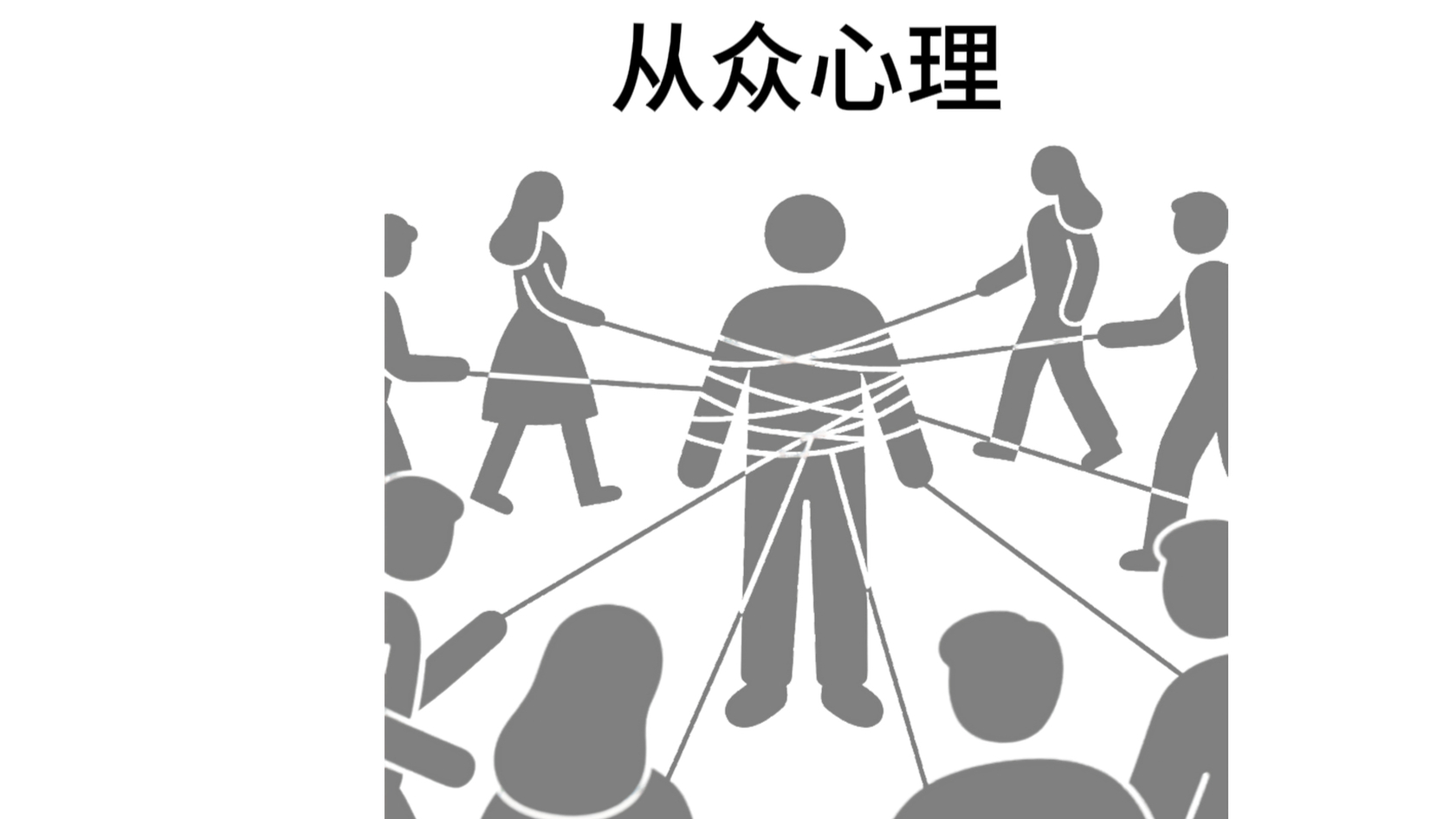 每天认识一个心理学效应【从众心理】_腾讯新闻