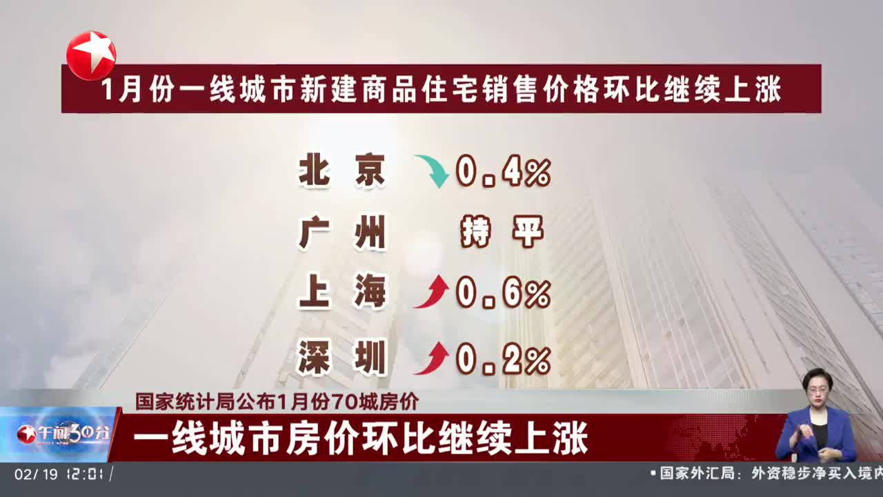 国家统计局公布1月份70城房价 一线城市房价环比继续上涨_腾讯新闻