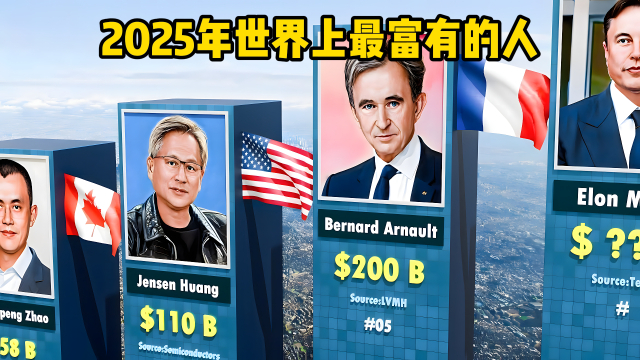 2025年，世界上最富有的50个人排名_腾讯新闻