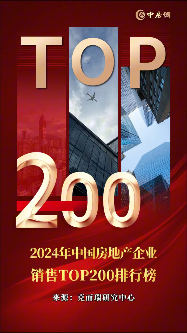 2024年中国房地产企业销售TOP200排行榜_腾讯新闻