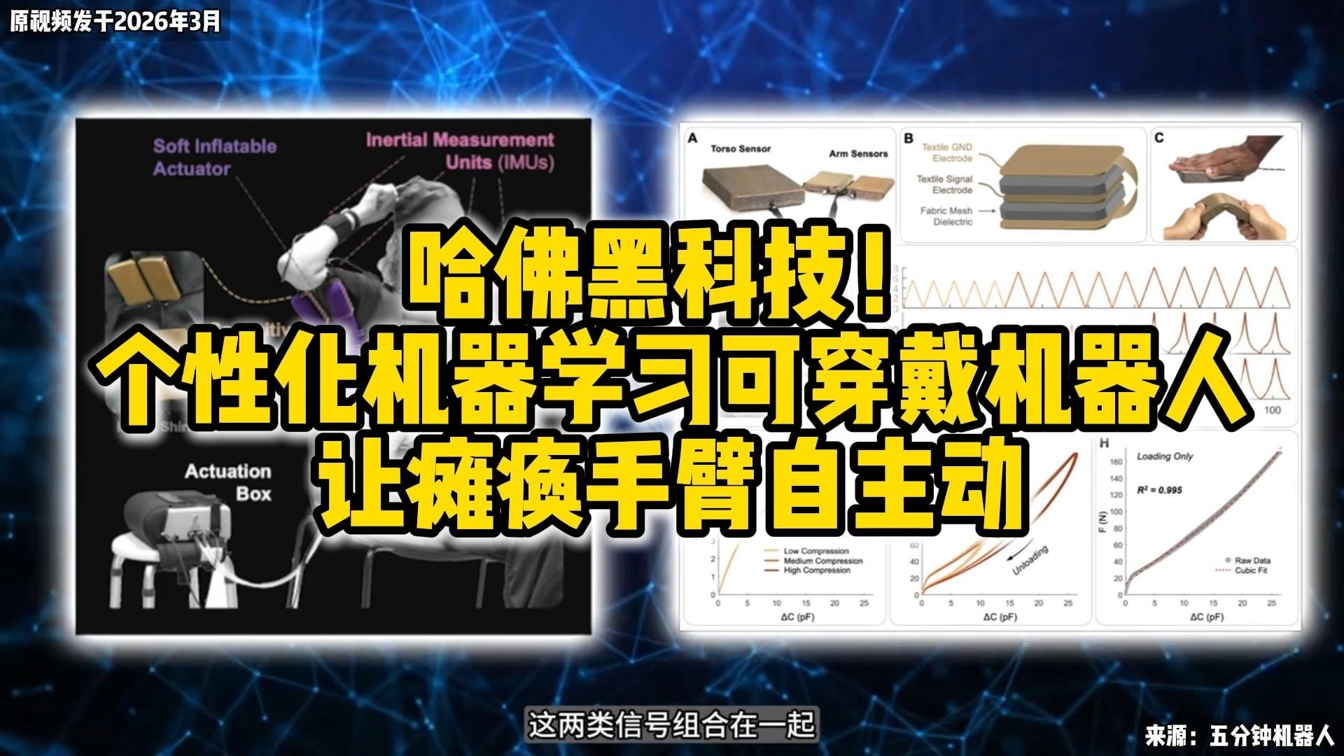 哈佛黑科技！个性化机器学习可穿戴机器人，让瘫痪手臂自主动_腾讯新闻