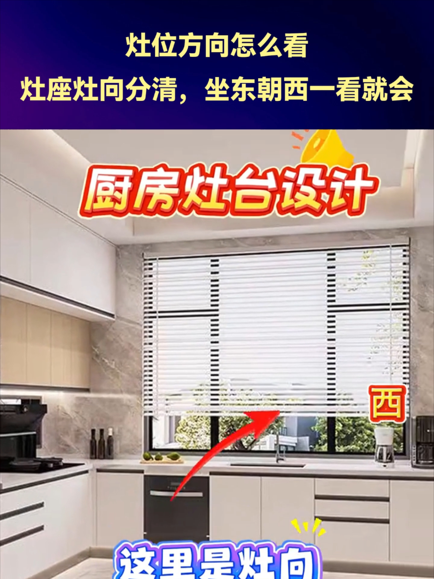 灶位方向怎么看？灶座灶向分清，坐东朝西一看就会_腾讯新闻