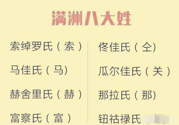 满族八大姓氏分别改成了什么汉姓