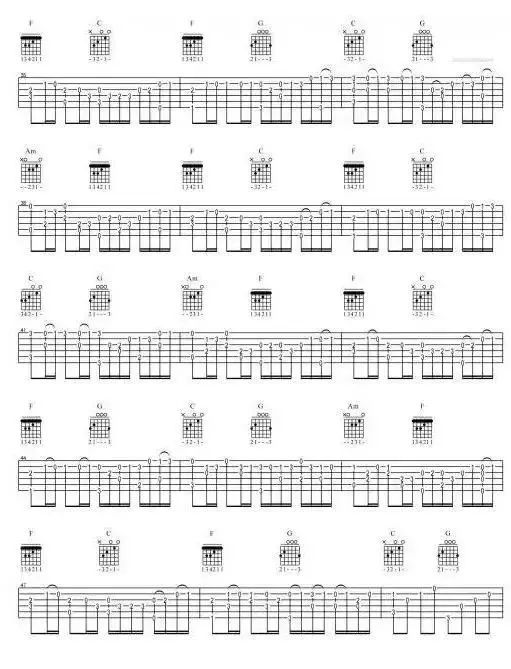 一分钟看懂钢琴六大基础知识 腾讯新闻