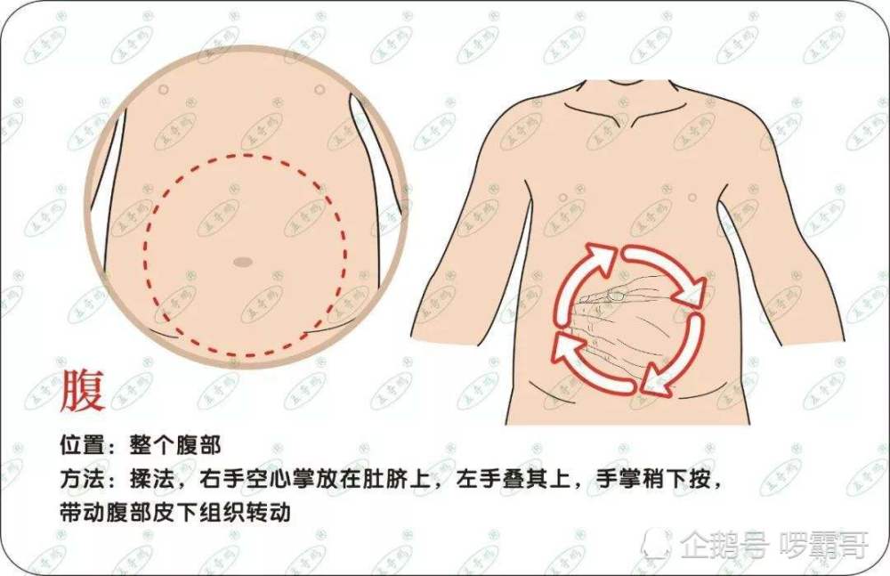 便秘不一定是肠道问题 肾阳虚很可能导致便秘