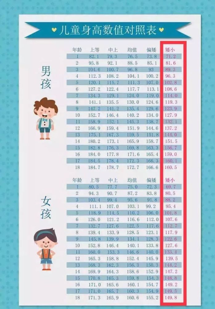 断骨增高致残为1米8身高小伙跑国外做手术落下终身残疾想长高更应关注