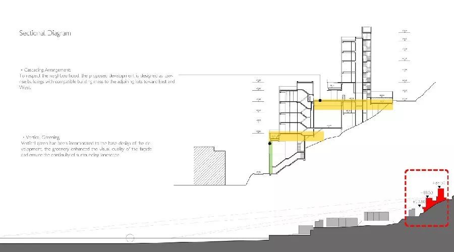 他在香港最高檔住宅區裡建了8幢建築,像極了瞬息萬變的海