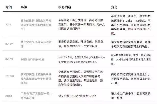 新しい小6 理科教科書