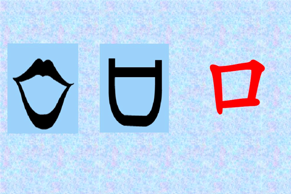 汉字六书，作为一名中国人，您必须要了解的知识