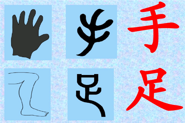 汉字六书 作为一名中国人 您必须要了解的知识