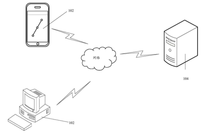 长春网站建设_长春网站制作_长春网站设计_网站建设_网站制作_网站设计_长春app开发 _长春app制作_长春小程序开发_长春微信开发_长春商标注册
