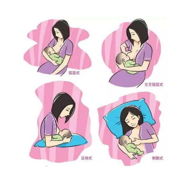 四个月宝宝躺着喂奶好不好医生斥责妈妈孩子中耳炎是有原因的