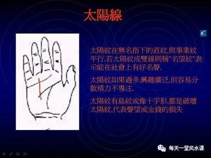 自学如何看手相 图解
