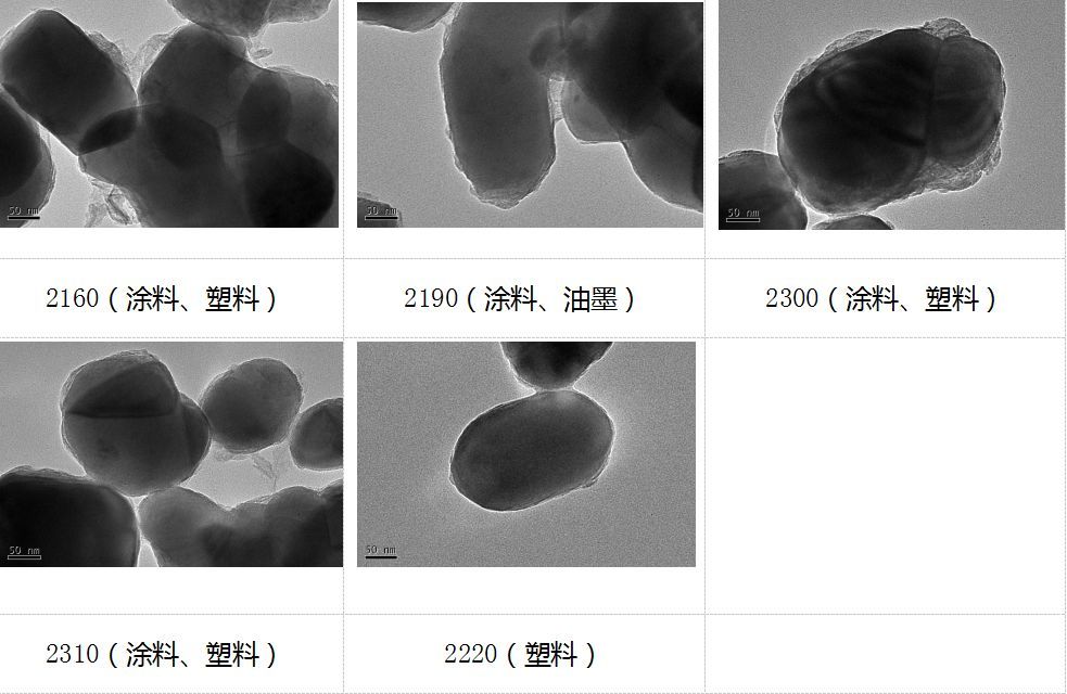 国际钛白粉厂商产品特征及应用综述(二)康诺斯钛白粉后处理综述