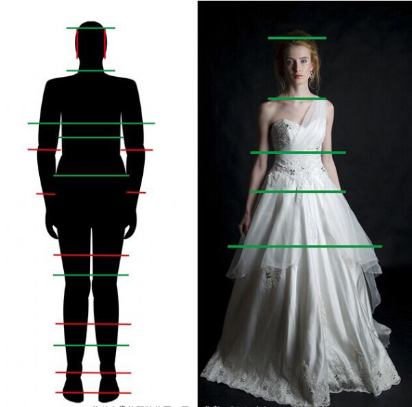 由图中可以大概知道,拍摄人像时,拍摄画面的上下边框不要将人体关节