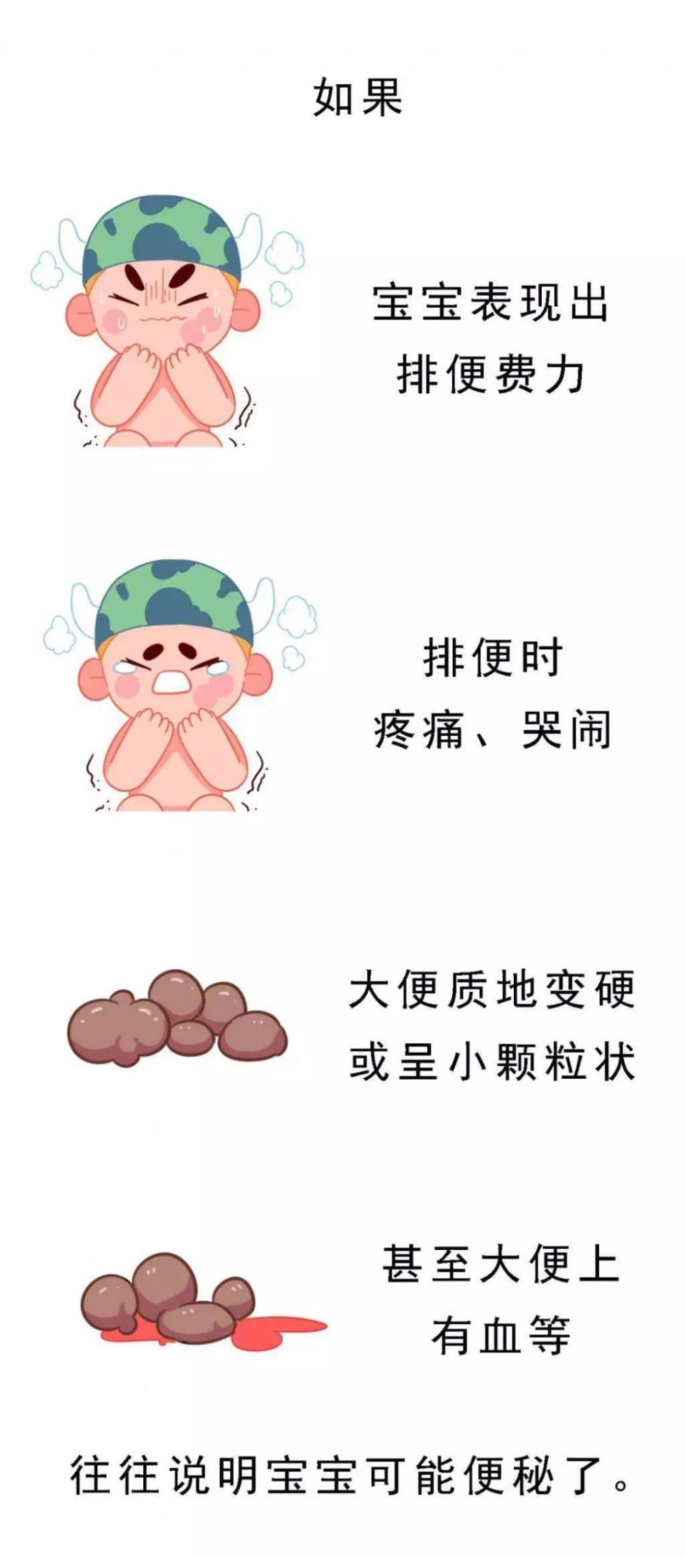 宝宝出现这3种症状是便秘了做对这些事娃少遭罪