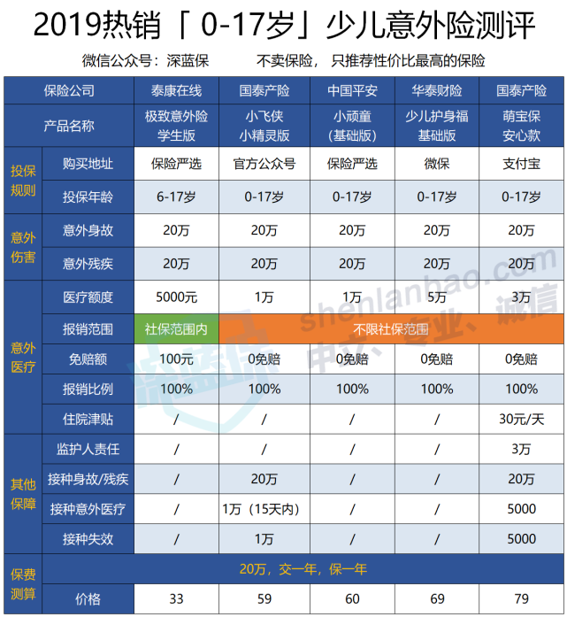 腾讯内容开放平台