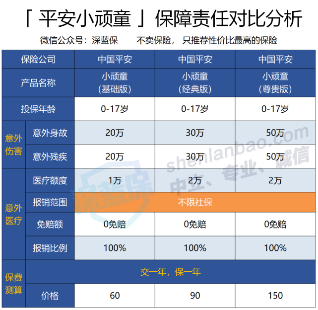 腾讯内容开放平台