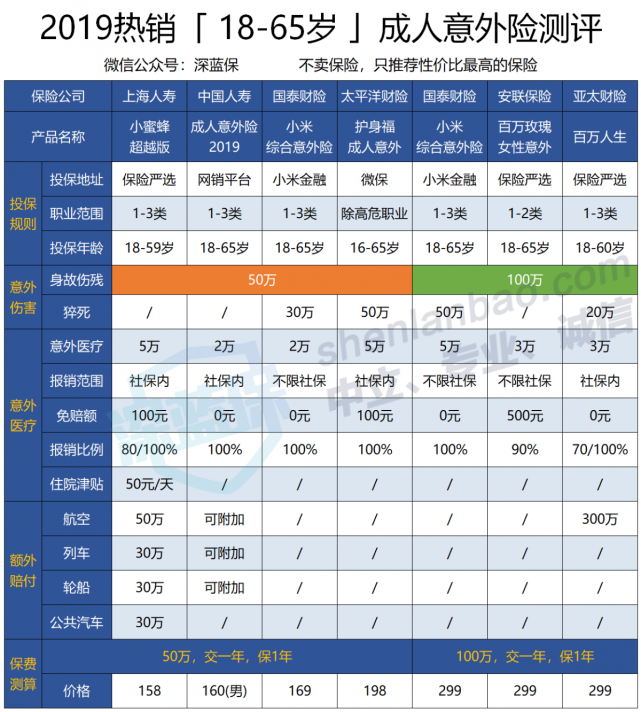 腾讯内容开放平台