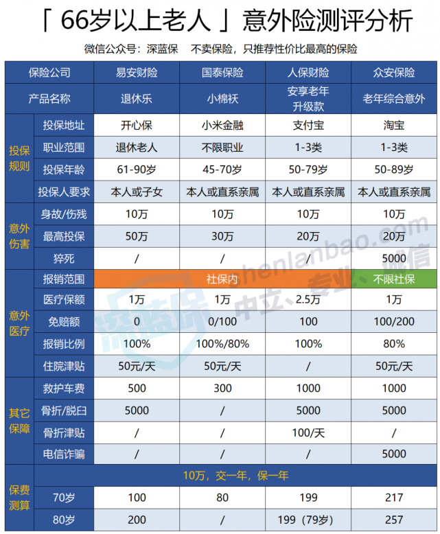 腾讯内容开放平台