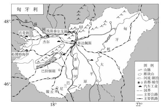 命题说 例谈地理事象过程分析类试题的解答