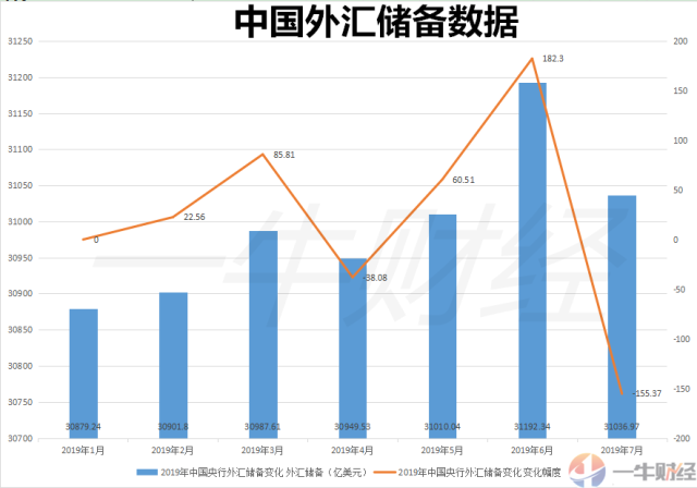 中央外汇业务中心招聘_外汇利率掉期业务_外汇衍生品业务