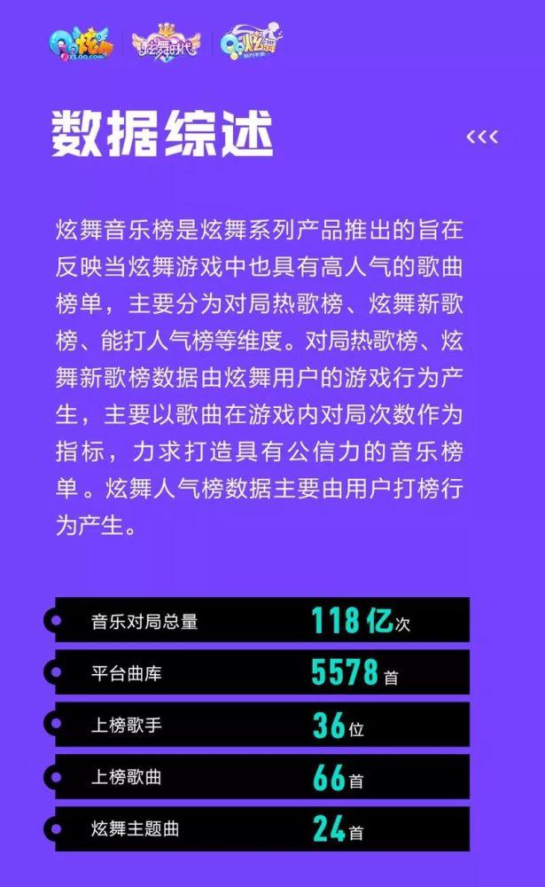 甜心教主 王心凌的歌 还有年轻人在听吗