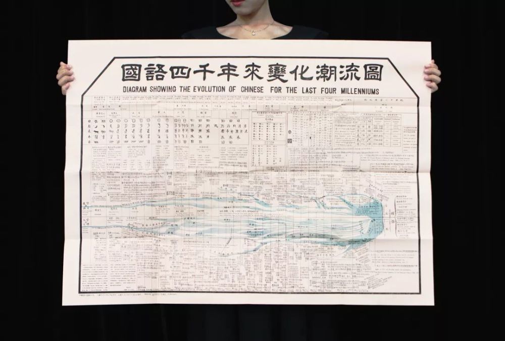 1926年 中国人用一张图 镇住了费城世博会上的所有老外