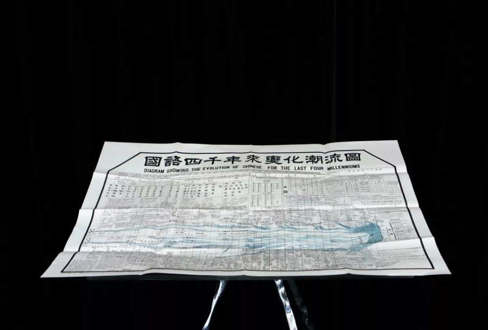 1926年 中国人用一张图 镇住了费城世博会上的所有老外