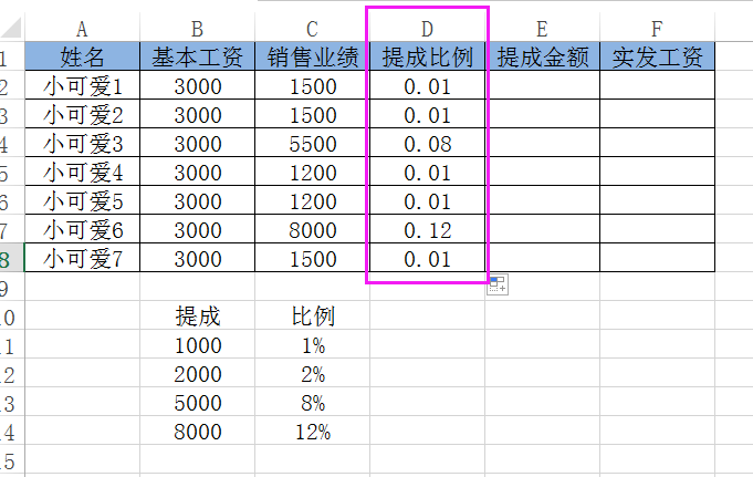 【Excel神技能】如何在Excel表格中批量计算提